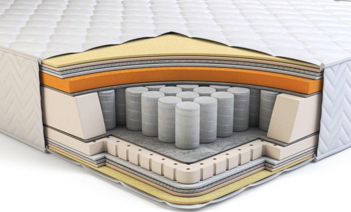 Intenz Comfort Pocket Coil Mattress
